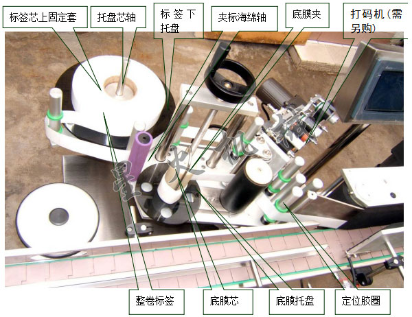 星火全自动圆瓶贴标机设备